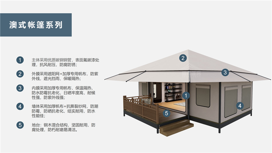 香洲区户外野奢帐篷></p><p>此外，生物荧光照明系统还为户外露营增添了一份别样的乐趣。在夜晚，你可以躺在帐篷里，仰望星空，欣赏着周围闪烁的荧光，仿佛置身于一个神秘的童话世界。孩子们会对这神奇的光芒充满好奇，围绕着帐篷嬉戏玩耍，感受大自然赋予的独特魅力。这种独特的体验，将成为你与家人、朋友之间珍贵的回忆，让户外露营变得更加难忘。</p><p>对于追求高品质户外生活的人们来说，生物荧光照明系统的户外野奢帐篷无疑是一个绝佳的选择。它不仅提供了舒适的住宿环境，还为你带来了与自然亲密接触的独特机会。在这个快节奏的时代，让我们放慢脚步，走进大自然，感受生物荧光照明系统带来的奇妙夜晚，开启一场别样的户外野奢之旅。</p><p>随着技术的不断进步，相信生物荧光照明系统将会在未来的户外领域得到更广泛的应用。它将为更多的人带来独特的户外体验，让我们在享受自然的同时，也能领略到科技与自然相结合的无限魅力。让我们一起期待这个充满奇幻光芒的未来户外世界，迎接更多惊喜与美好的到来。</p>    </article>
    <span class=